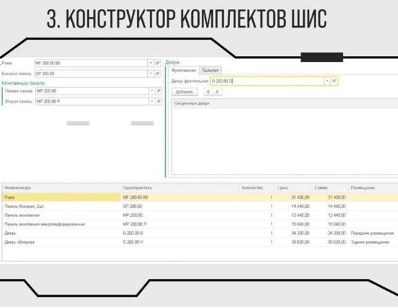 Клиентский сервис Провенто Клиентский сервис Провенто