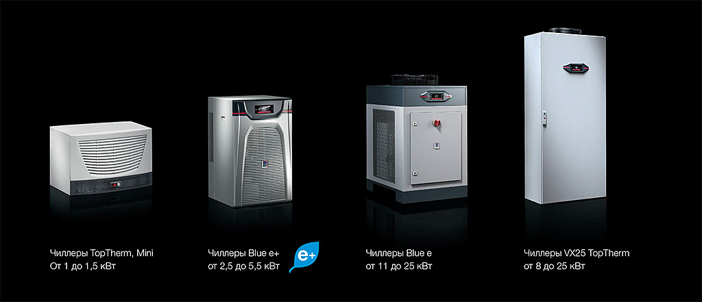 Rittal-Cooling-005.jpg Rittal-Cooling-005.jpg